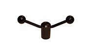 Handles